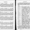 An Australian Language spoken by Awabakal, Threlkeld 1850 edited by John Fraser 1892. Introduction. Univ of Newcastle.